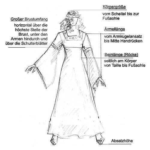 Kleid Elisabeth mittelblau-sand 3